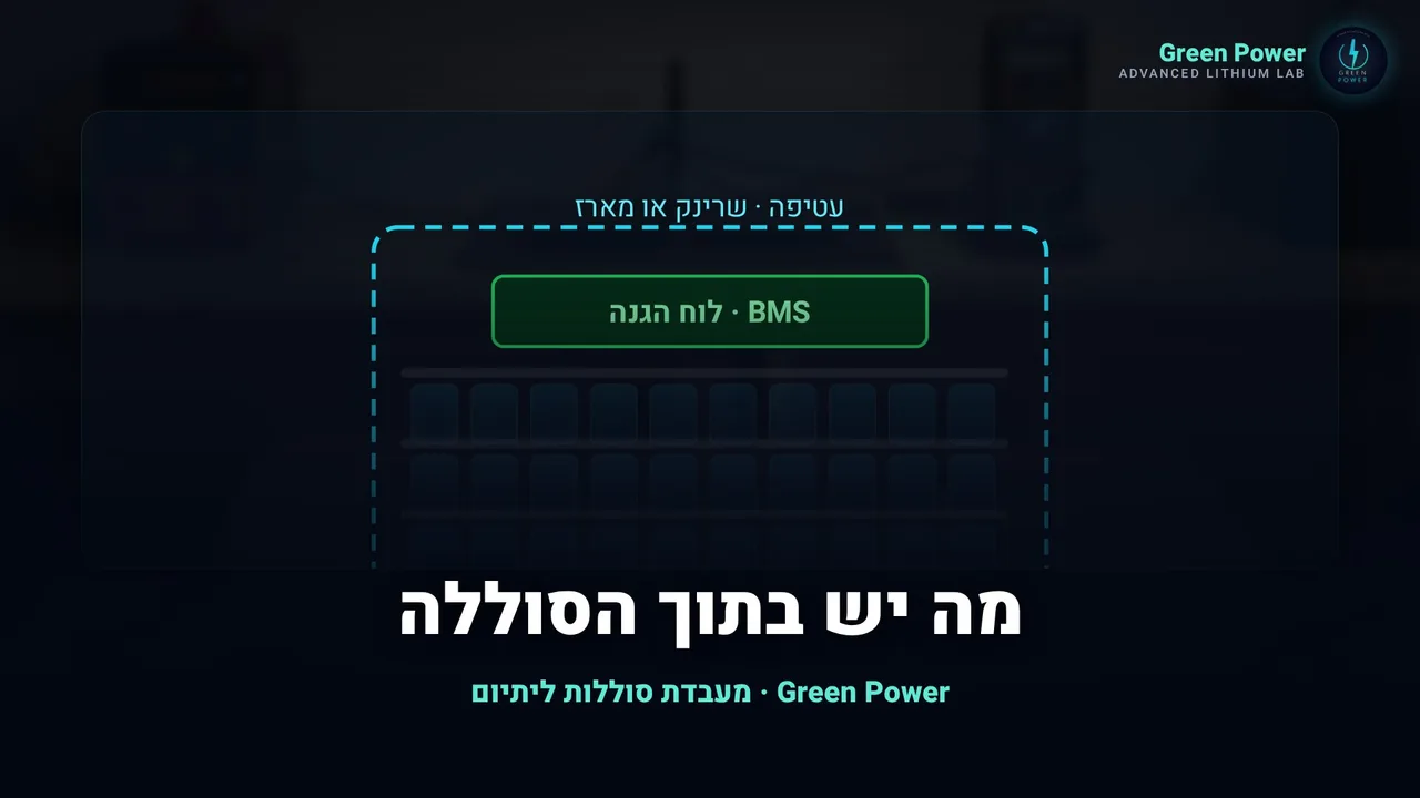 מה יש בתוך הסוללה
